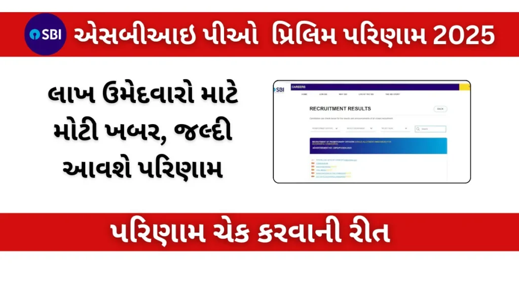SBI PO Prelims 2025 : 6.5 લાખ ઉમેદવારો માટે મોટી ખબર, જલ્દી આવશે પરિણામ