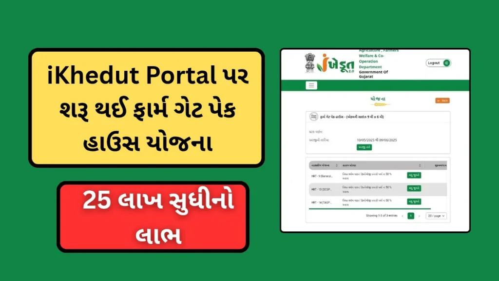 iKhedut Portal પર શરૂ થઈ ફાર્મ ગેટ પેક હાઉસ યોજના – 25 લાખ સુધીનો લાભ મેળવો