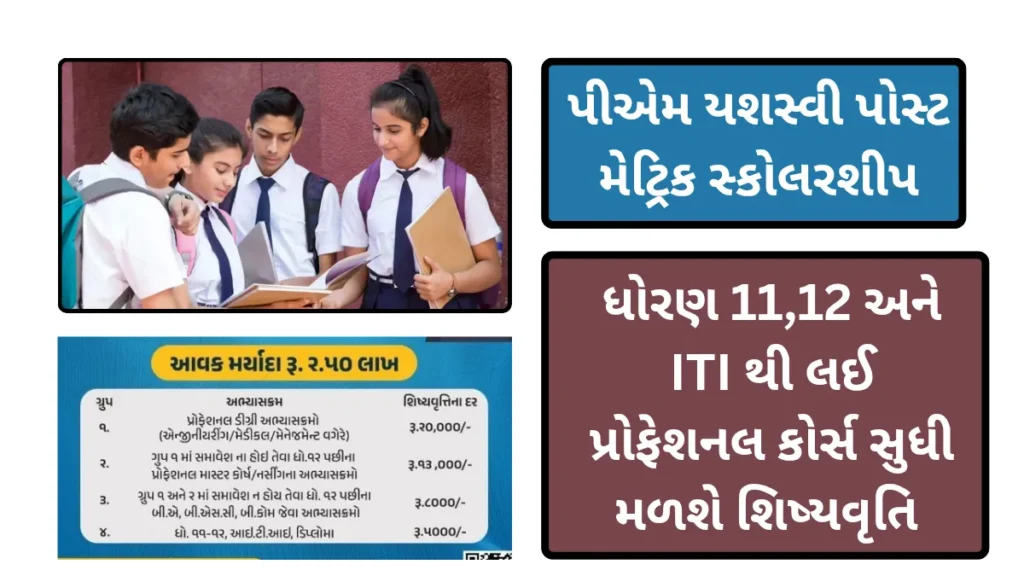 PM YASASVI Post Matric Scholarship 2025