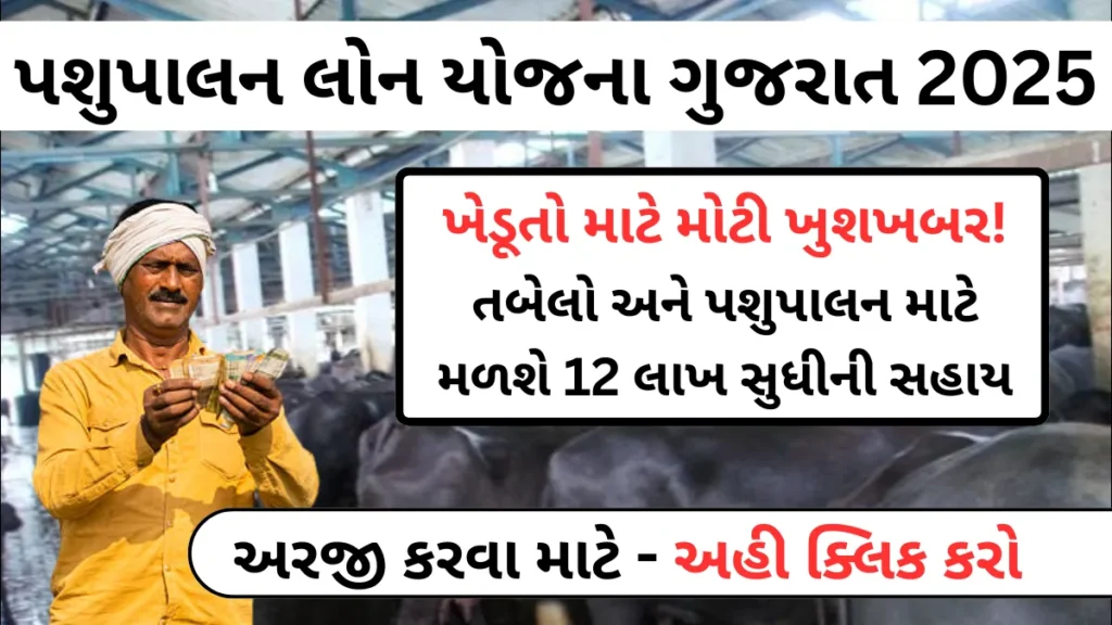 Gujarat Government Loan Scheme for Farmers 2025